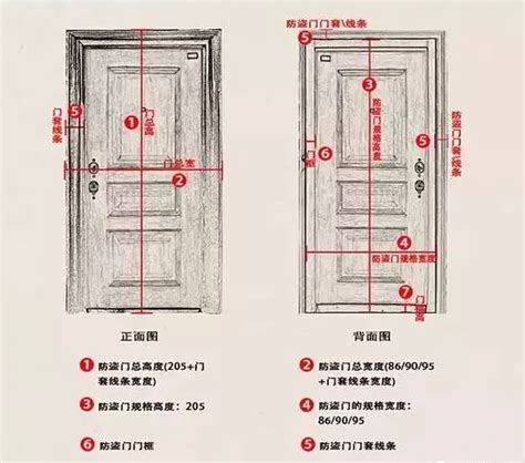 木門標準尺寸|【門標準尺寸】門的標準尺寸公開！不藏私一次搞懂所。